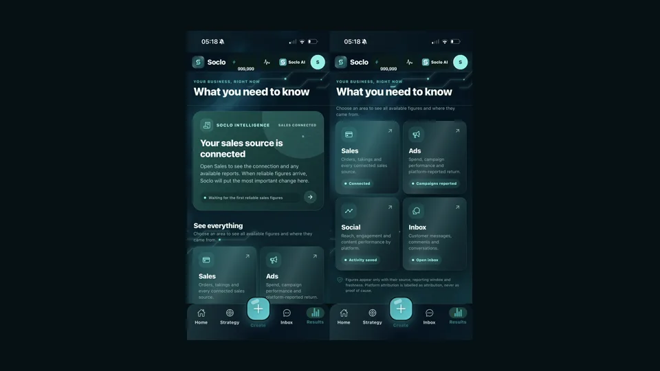Two Soclo screens from the Results tab: the state of the business with a connected sales source waiting for reliable figures, and the four areas — Sales, Ads, Social and Inbox — each showing where its figures came from